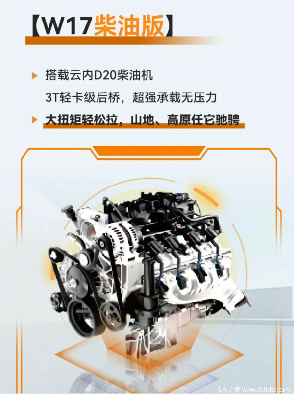 军工品质 信赖之选 | 东风小霸王W17，蓝牌小轻卡 奔富超在行(图4)